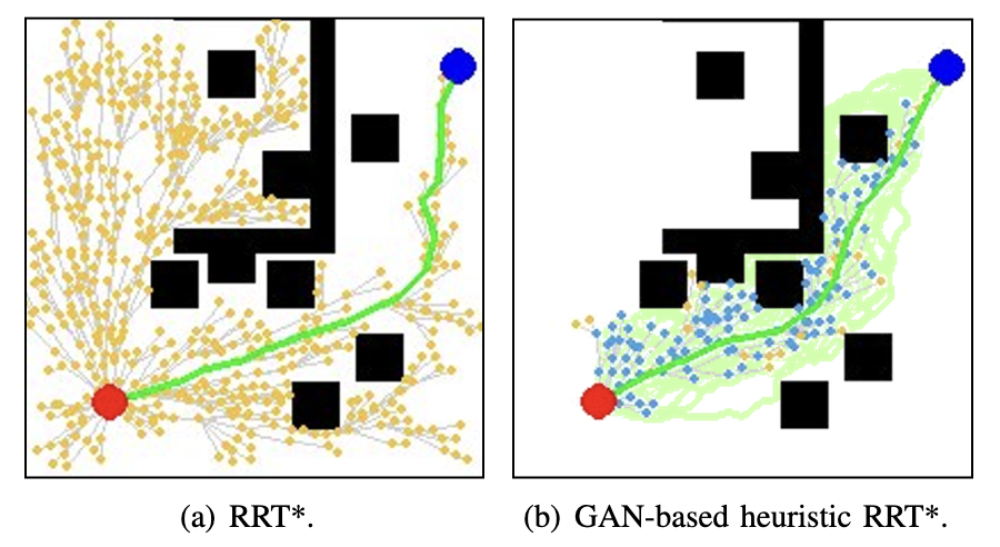 GAN-RRT.png